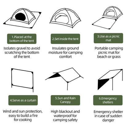 Illustrations of a camping mat with various uses and benefits