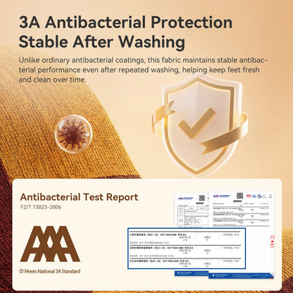 Promotional graphic for antibacterial protection on a textured beige fabric, with text stating '3A Antibacterial Protection Stable After Washing,' a gold shield icon, a small circular fabric close-up, and an antibacterial test report card at the bottom.