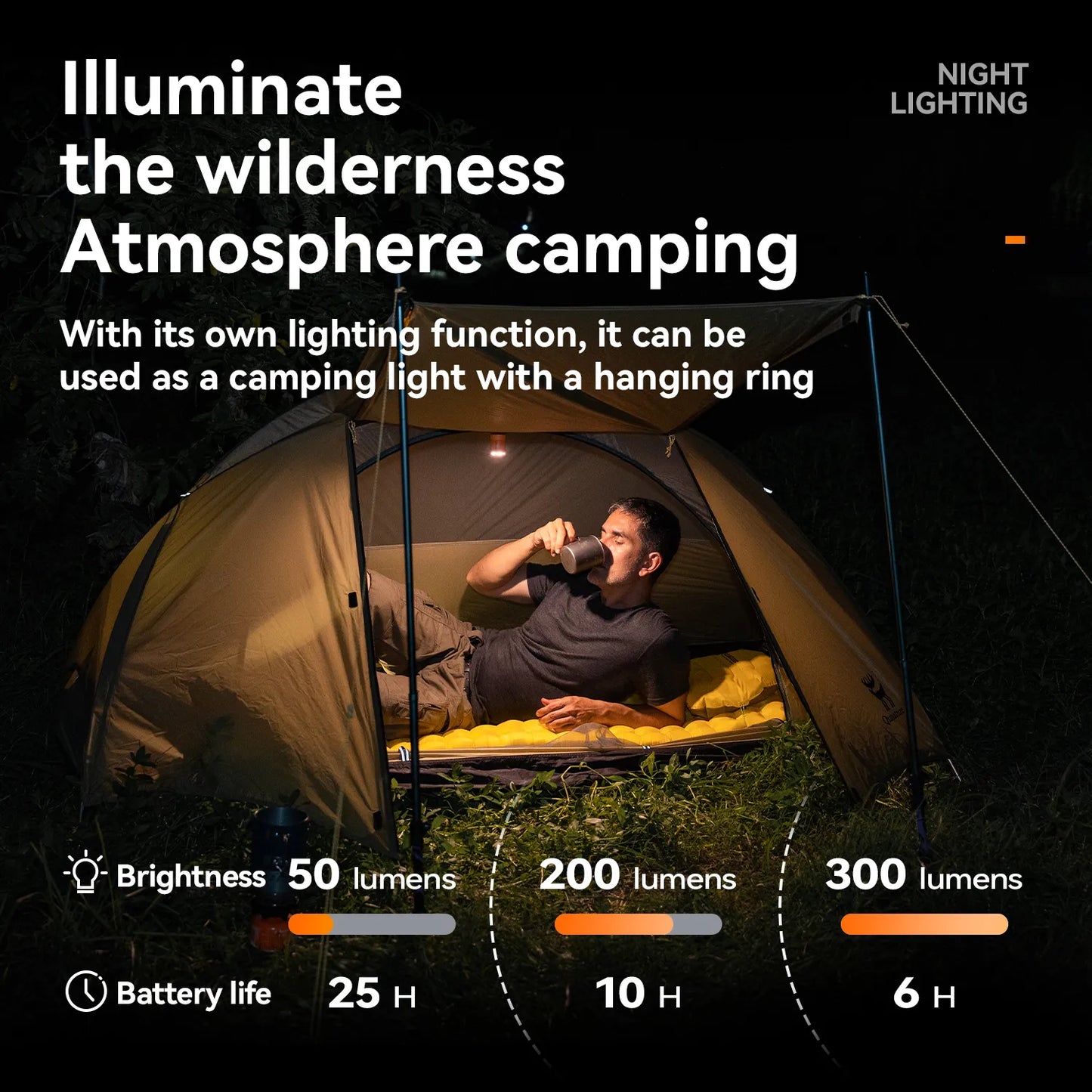 A man hangs a mini electric air pump with a battery life of 25 hours in his tent to illuminate the night