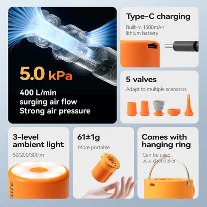 This three-in-one mini electric air pump has significant performance advantages
