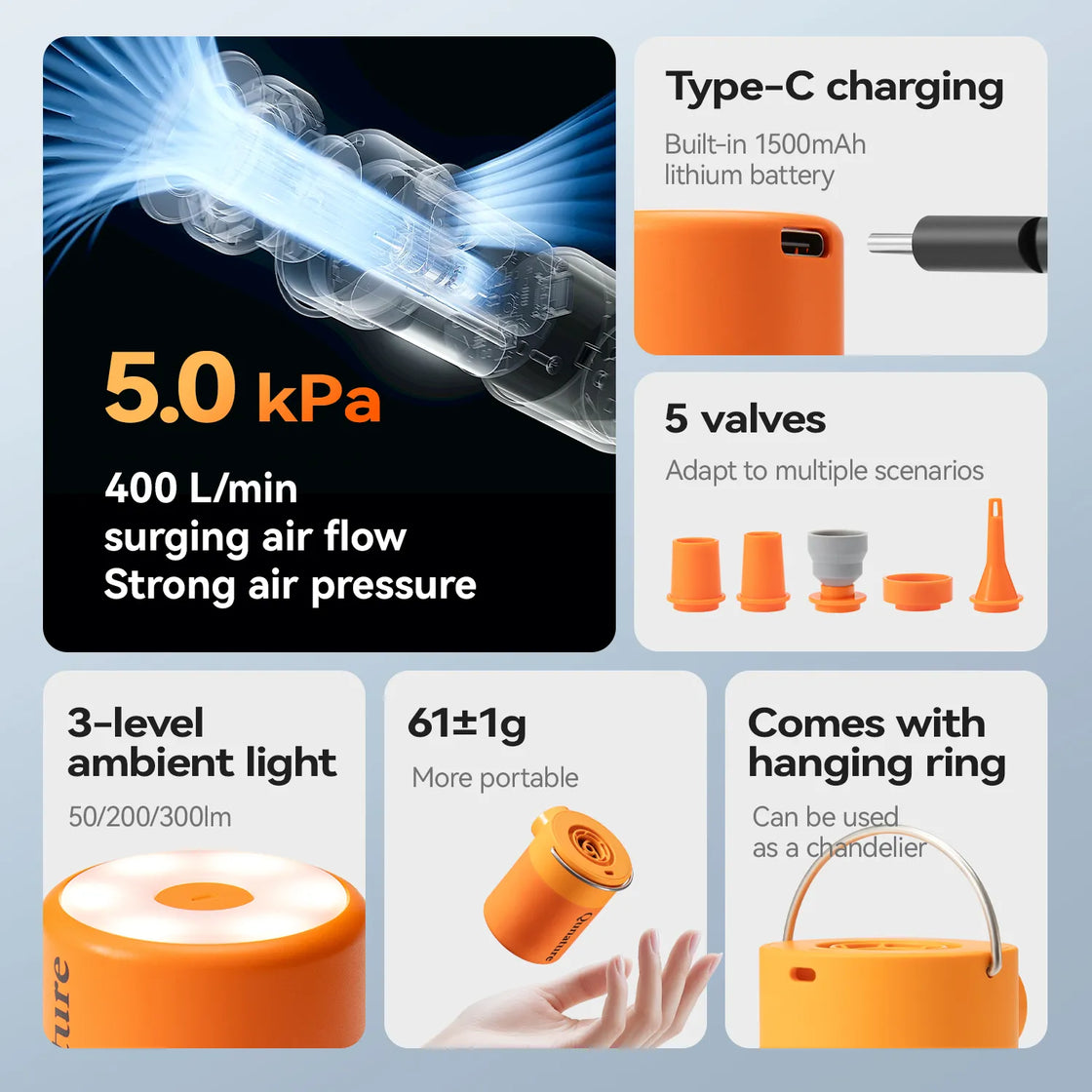 This three-in-one mini electric air pump has significant performance advantages