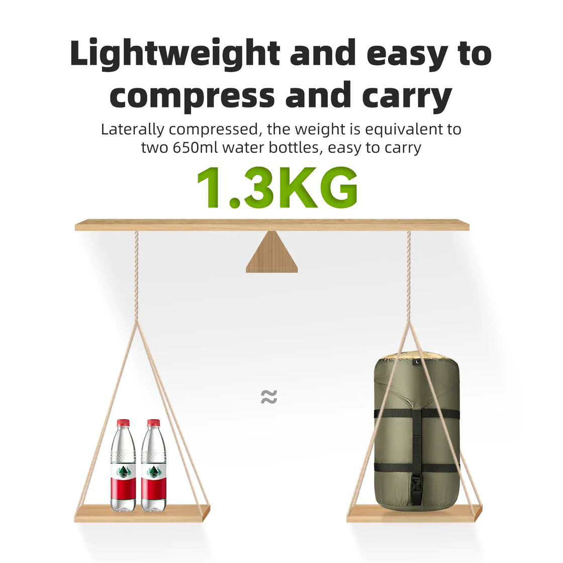 the sleeping bag is about 1.3kg after compression, which is about the weight of two bottles of mineral water