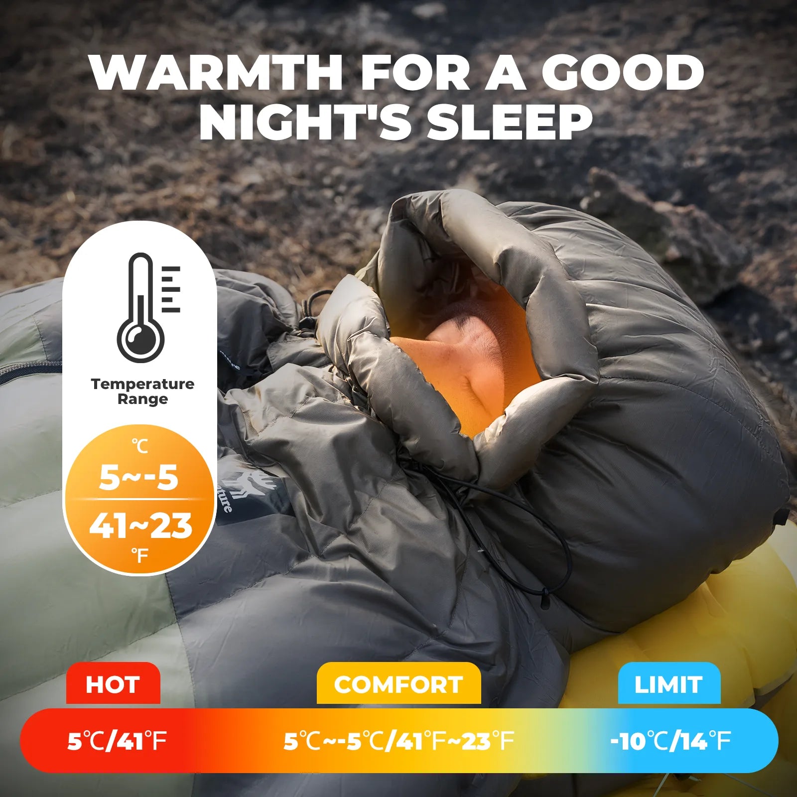Person wearing a sleeping bag with temperature range indicator and comfort level label.