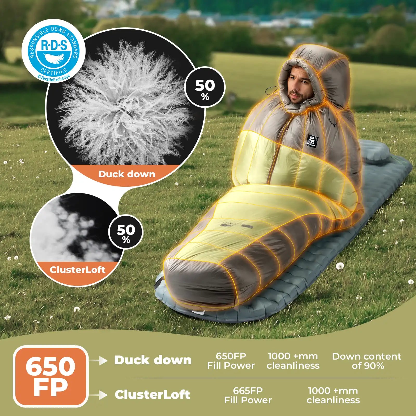 Person using a sleeping bag with RDS certification and technical specifications displayed.