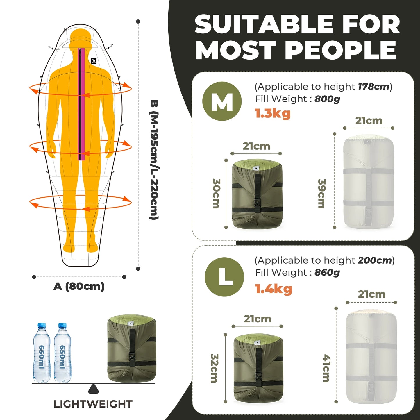 Measurement chart for sleeping bags showing size M, L, and height applicability.
