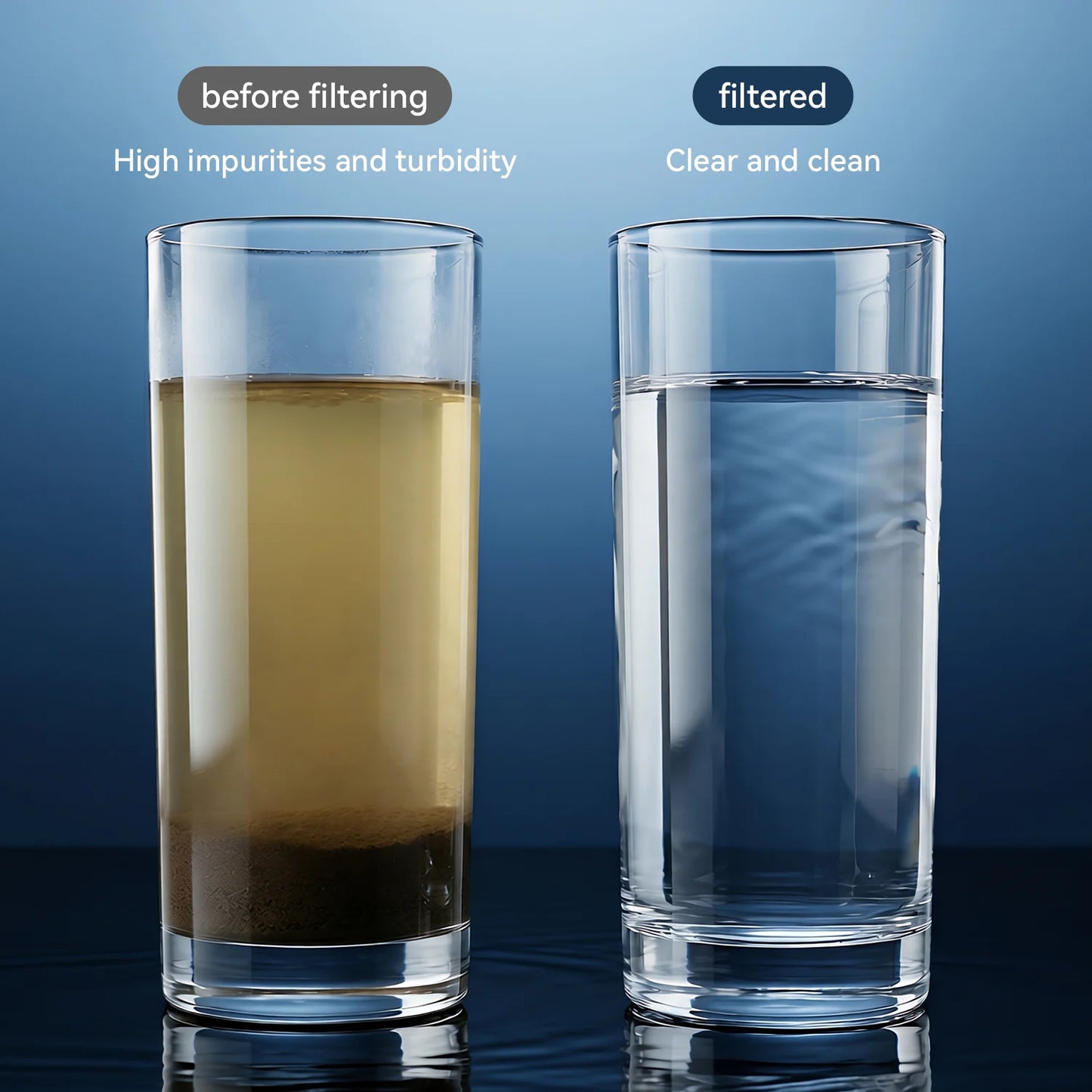 Two glasses of water, one labeled 'before filtering' with impurities, the other labeled 'filtered' with clear water.