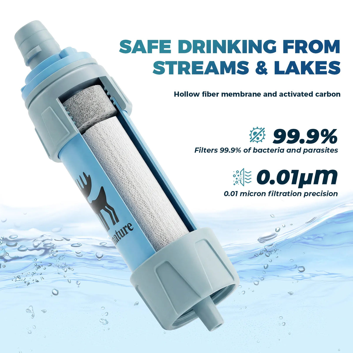 A light blue and gray water filter cartridge shown diagonally on a white background with water splash graphics and promotional text about safe drinking from streams and lakes, including 99.9% bacteria/parasite filter and 0.