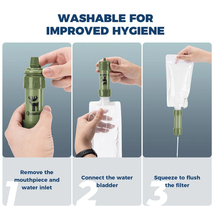 Instruction graphic showing three steps for using a Quartez water filter pouch: 1) Remove the mouthpiece and water inlet, 2) Connect the water bladder, and 3) Squeeze to flush the filter, with text stating 'WASHABLE FOR IMPROVED HYGIENE'.