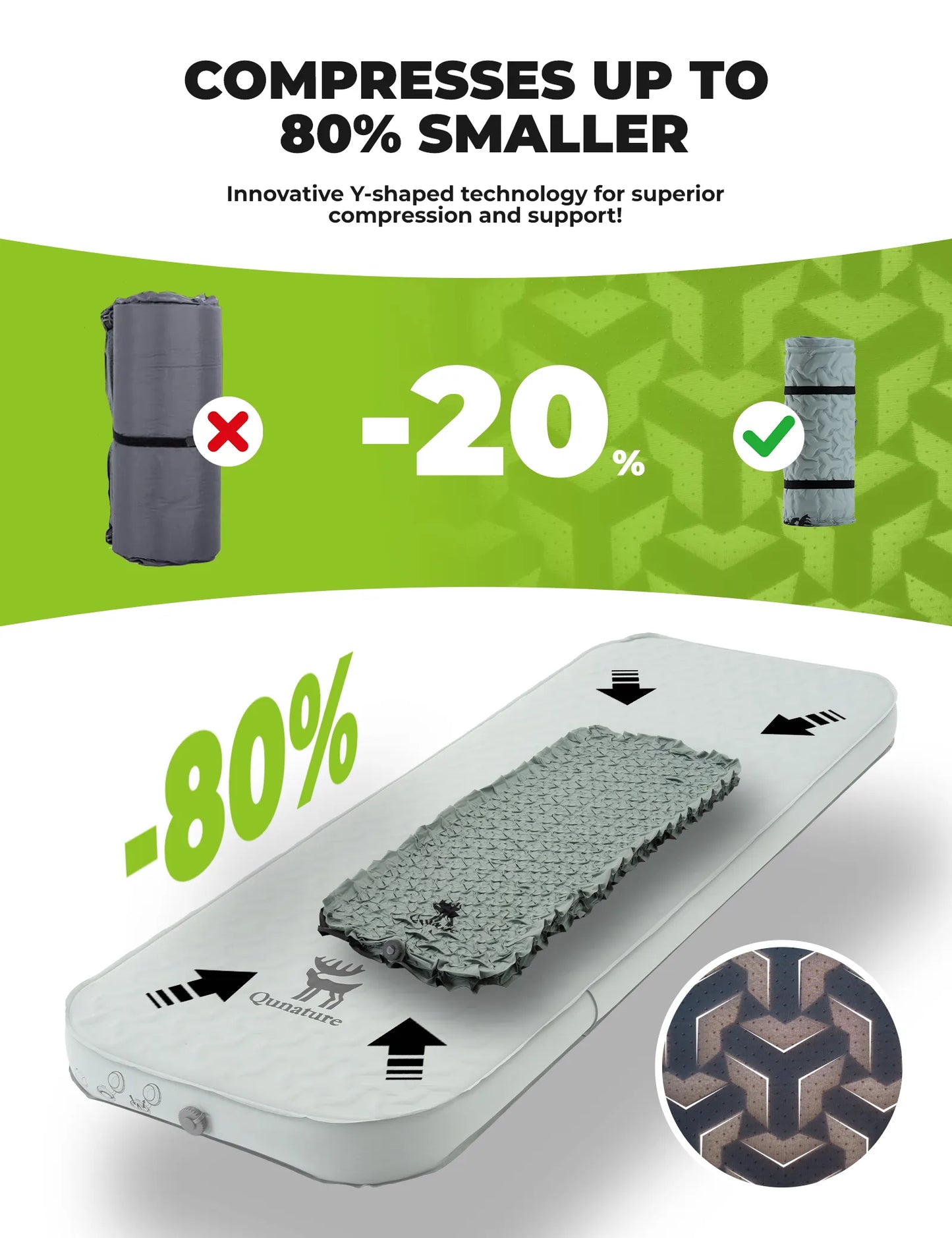 Product with text indicating compression and support features on a green and white background