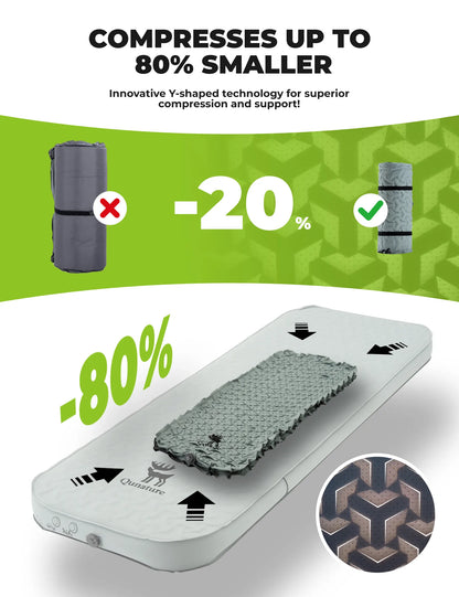 Product with text indicating compression and support features on a green and white background