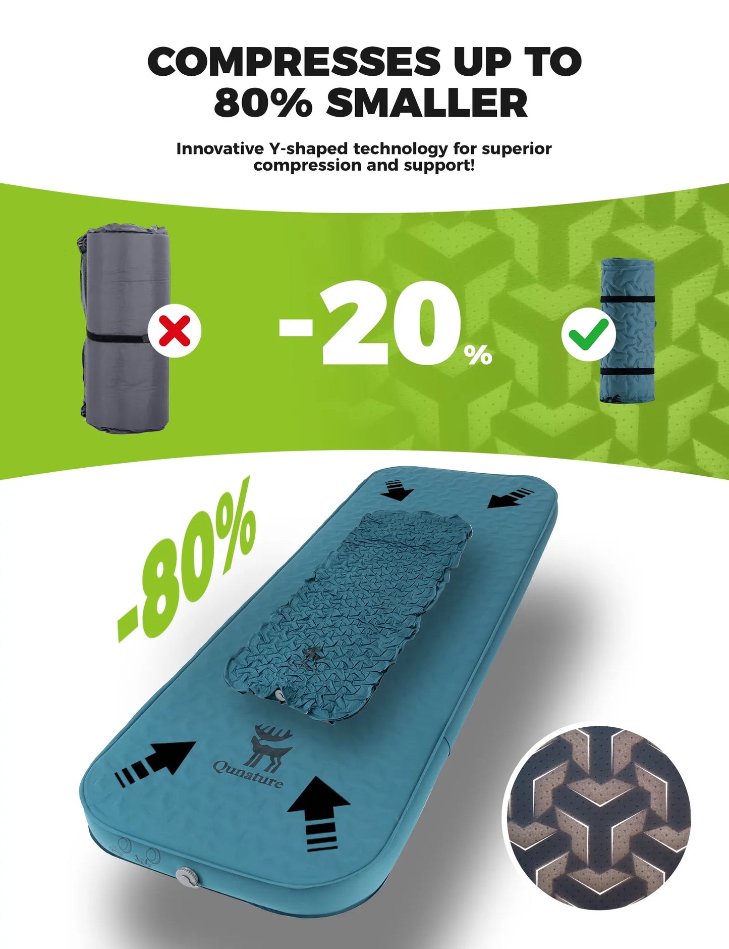 Blue compression device with text highlighting size reduction and innovative technology on a green and white background
