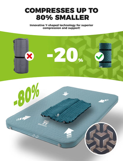 Compression mat with text highlighting compression benefits on a green and white background