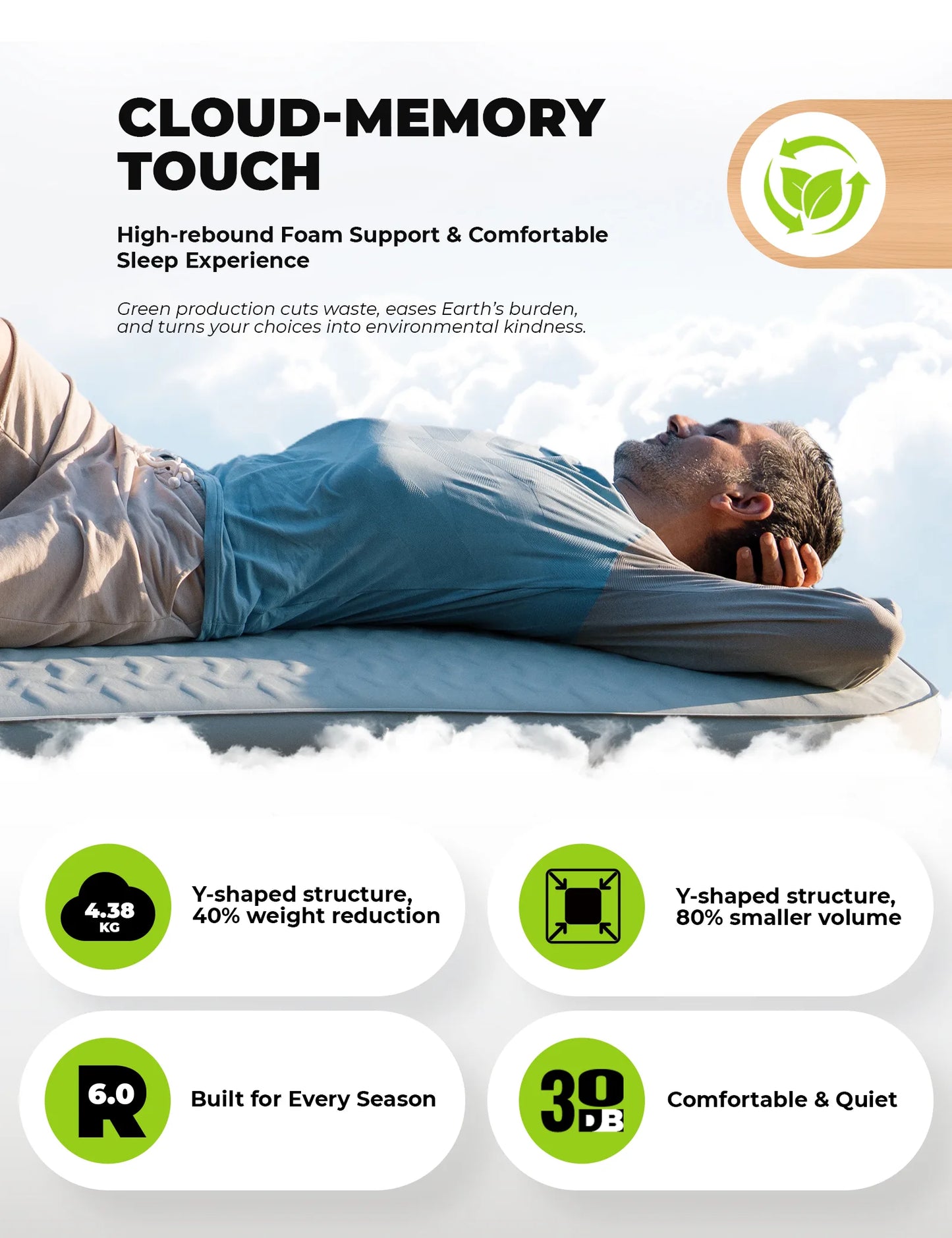 Person lying on a cloud-memory touch mattress with features highlighted.