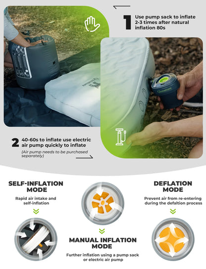 Instructions for inflating and deflating a camping mattress with pump usage.