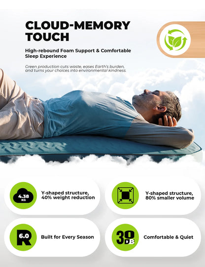 Person lying on a cloud-memory touch product with features highlighted on a white background