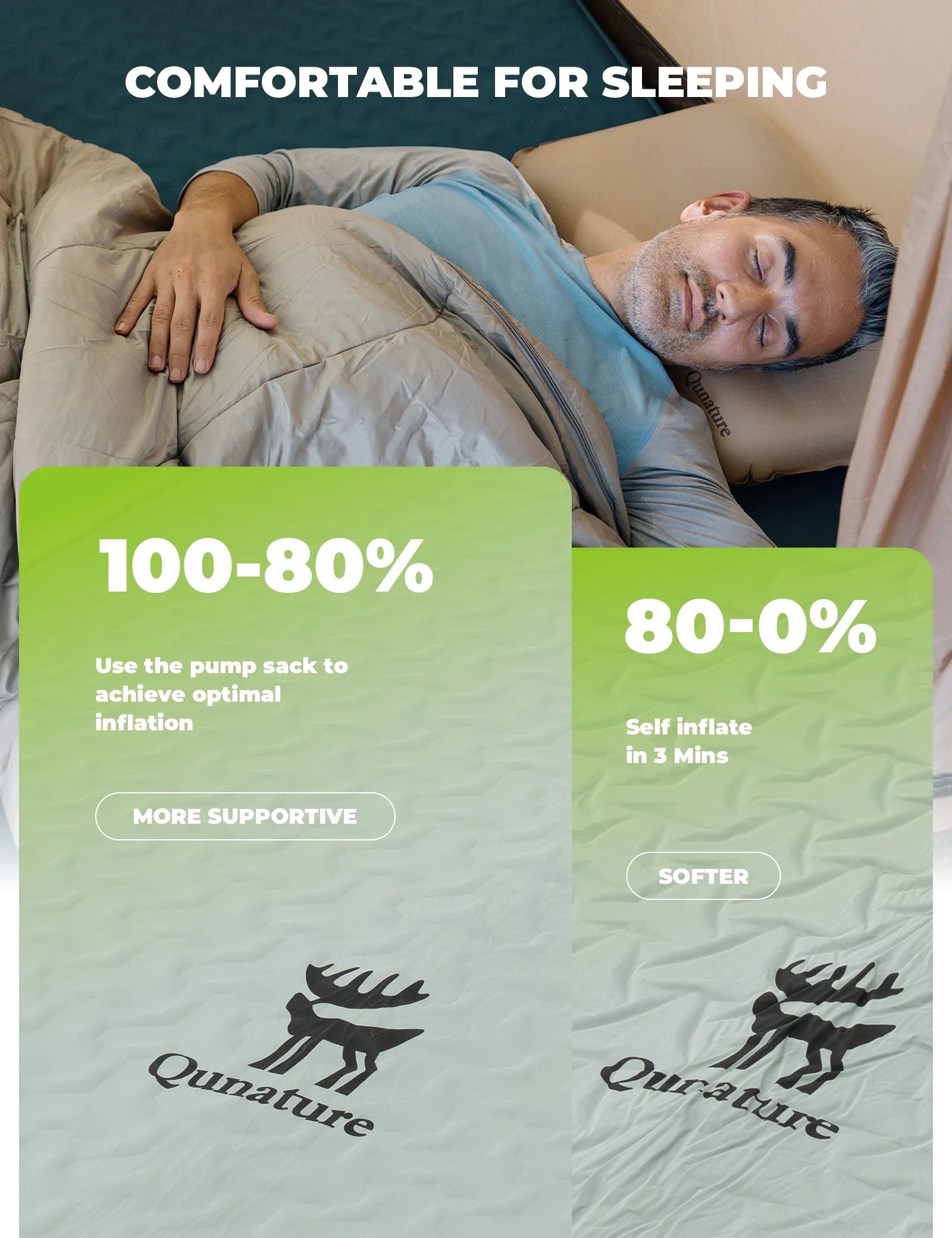 Person lying on a Qunature inflatable mattress with text on comfort levels and features.