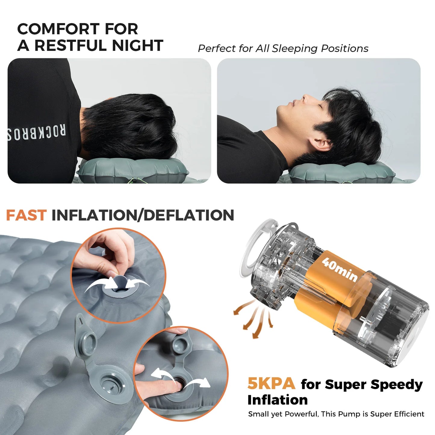 Inflatable pillow with pump and features highlighted on a white background