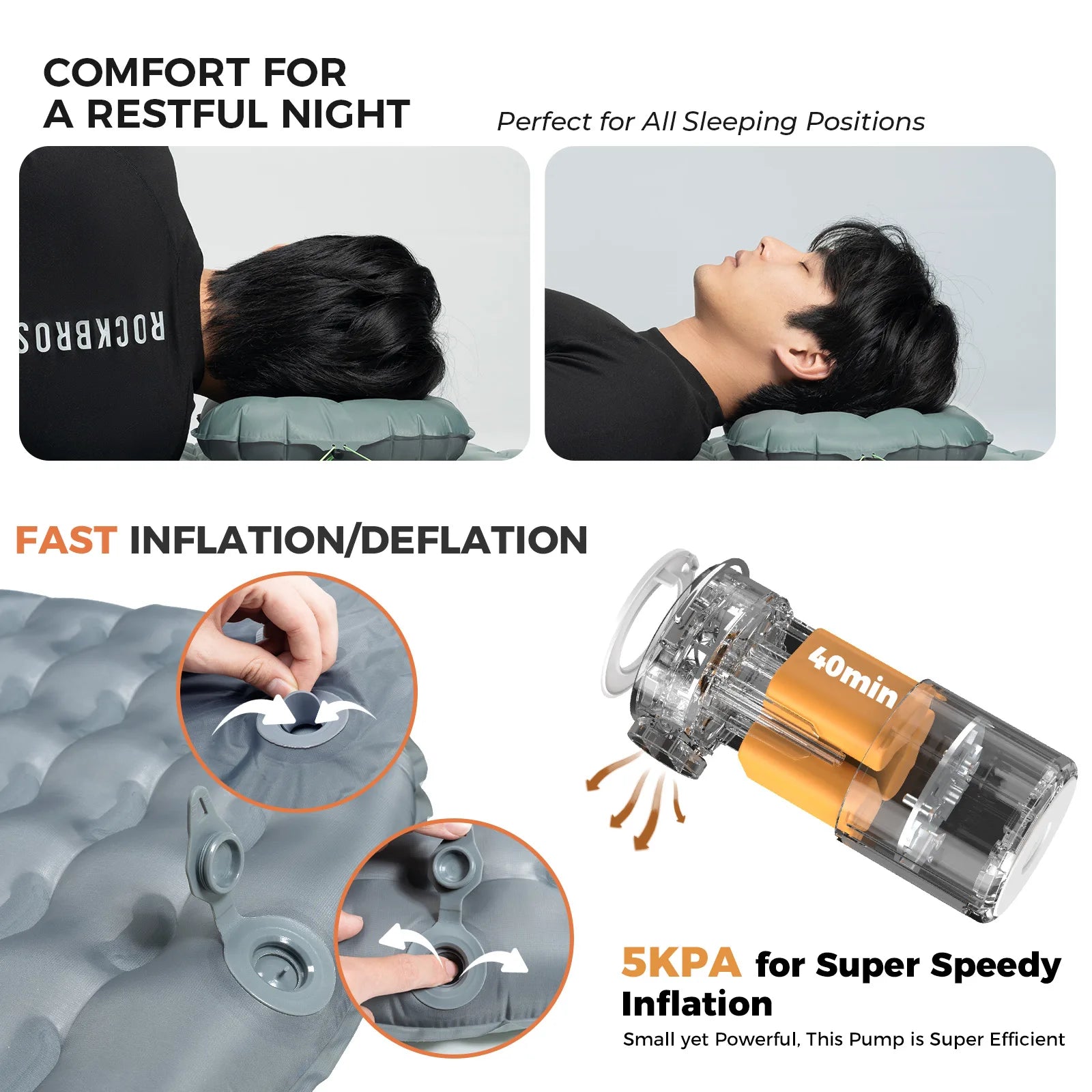 Inflatable pillow with pump and features highlighted on a white background
