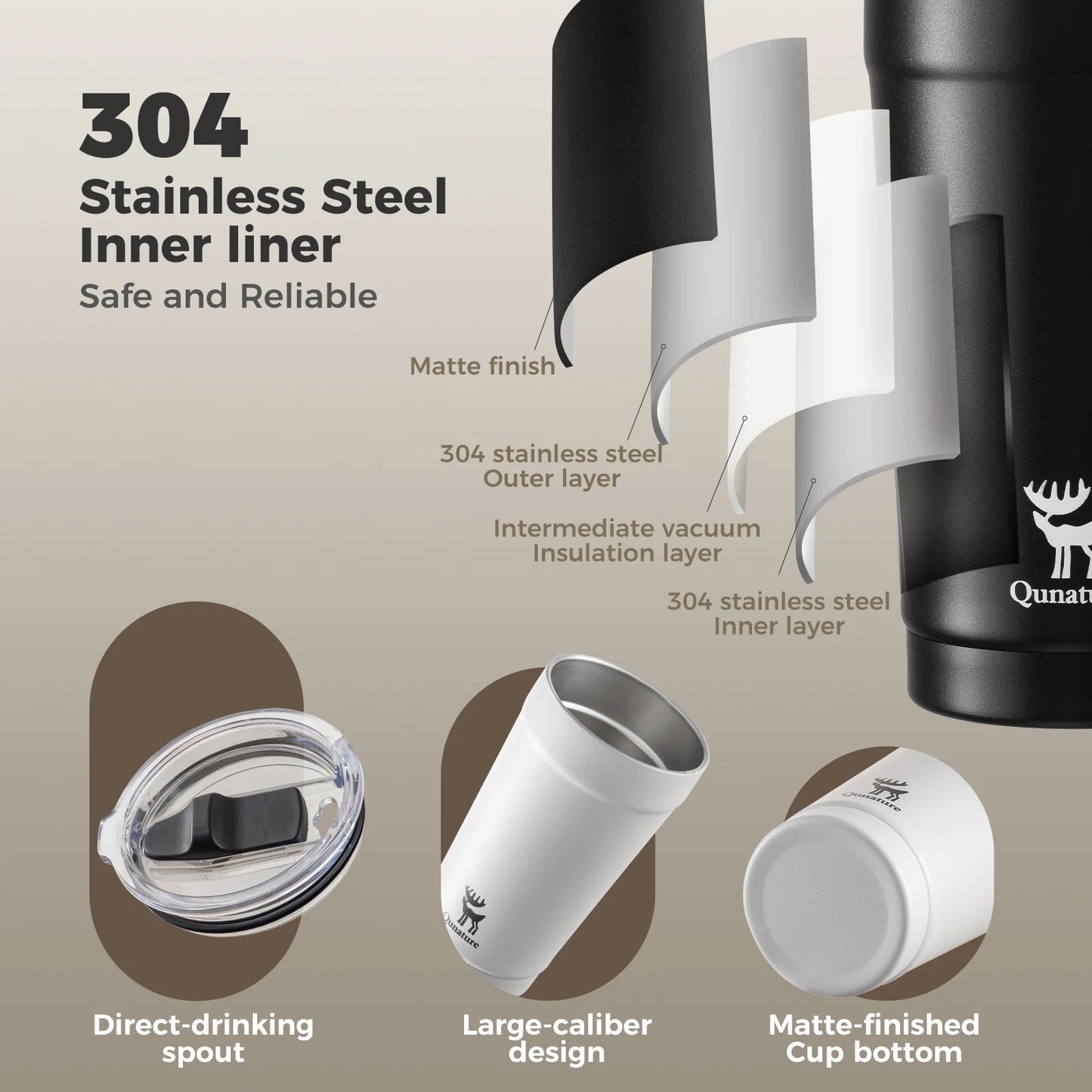 Stainless steel tumbler with features highlighted on a beige background