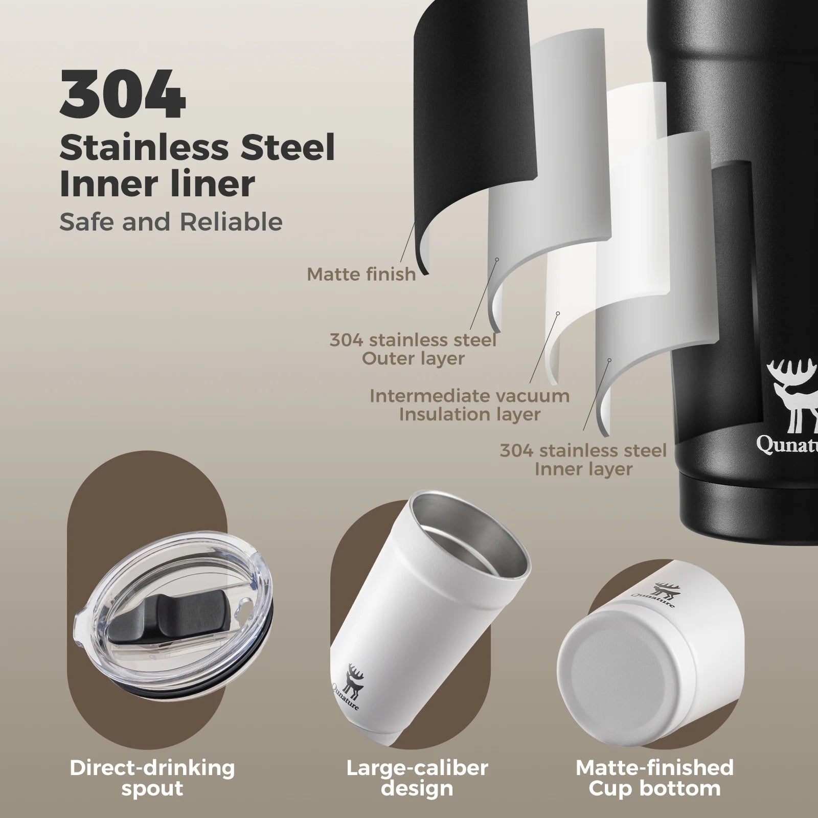 Stainless steel tumbler with features highlighted on a beige background