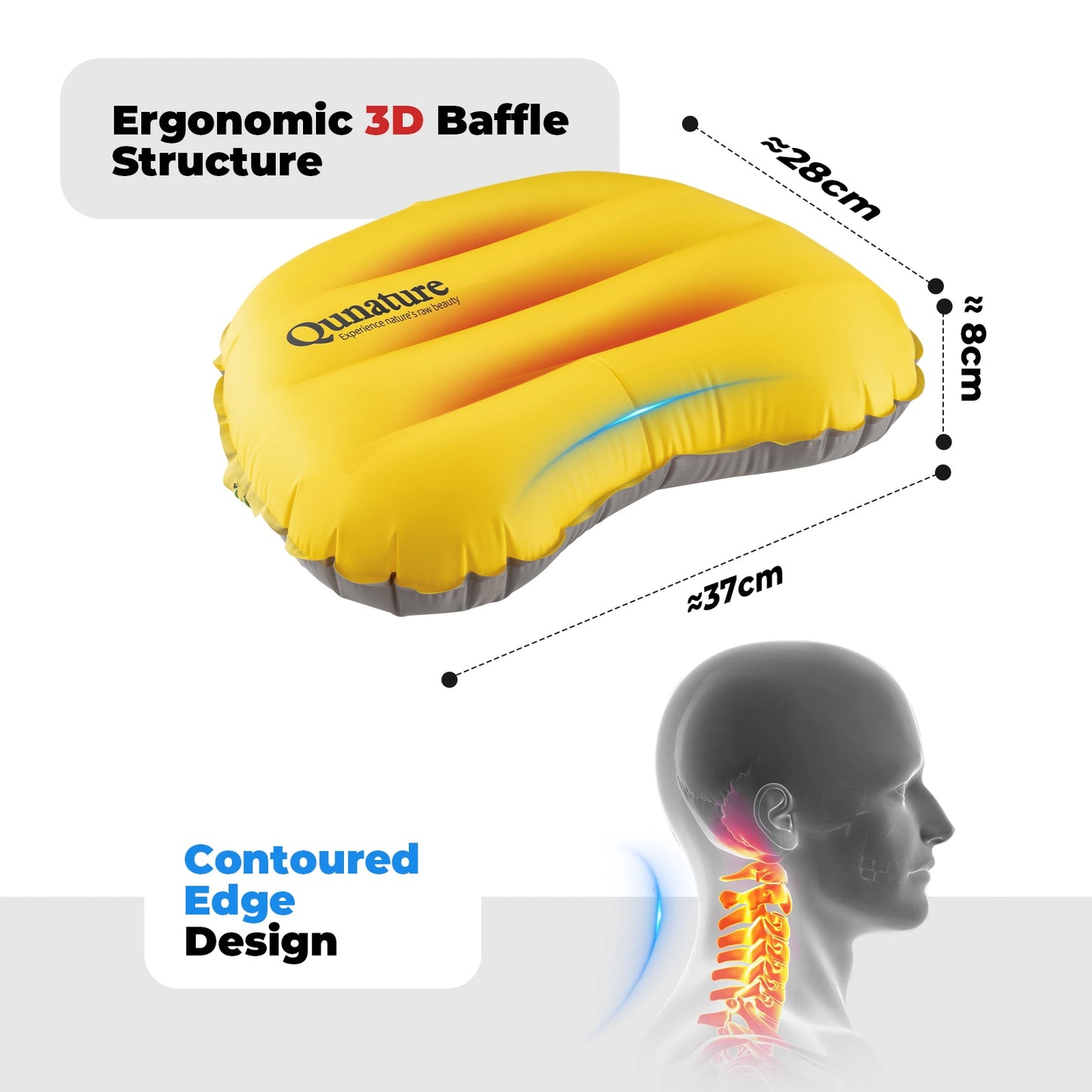 This pillow is ergonomically designed, and its dimensions are shown in the picture.