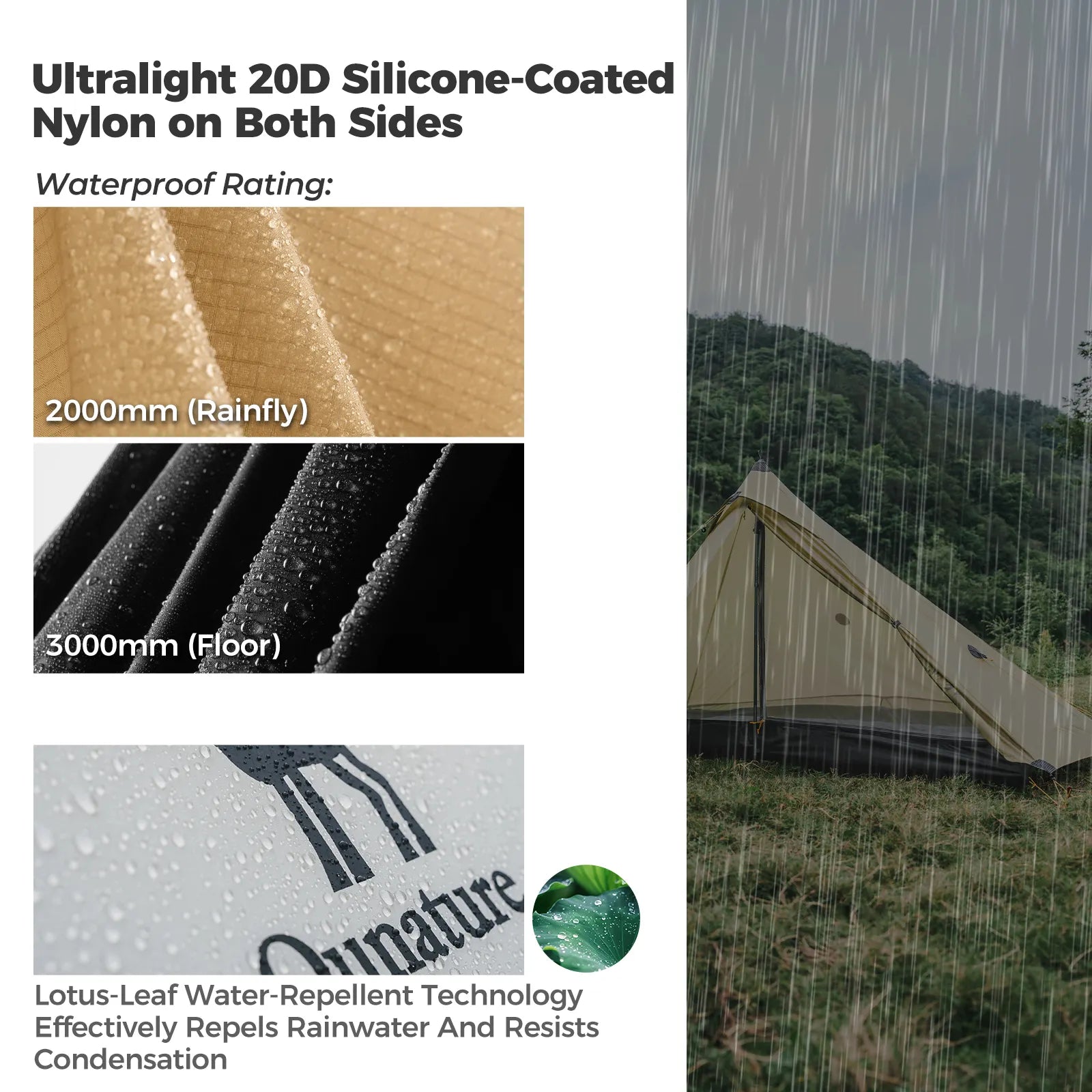 Camping tent with rain simulation and waterproof rating details on a white background