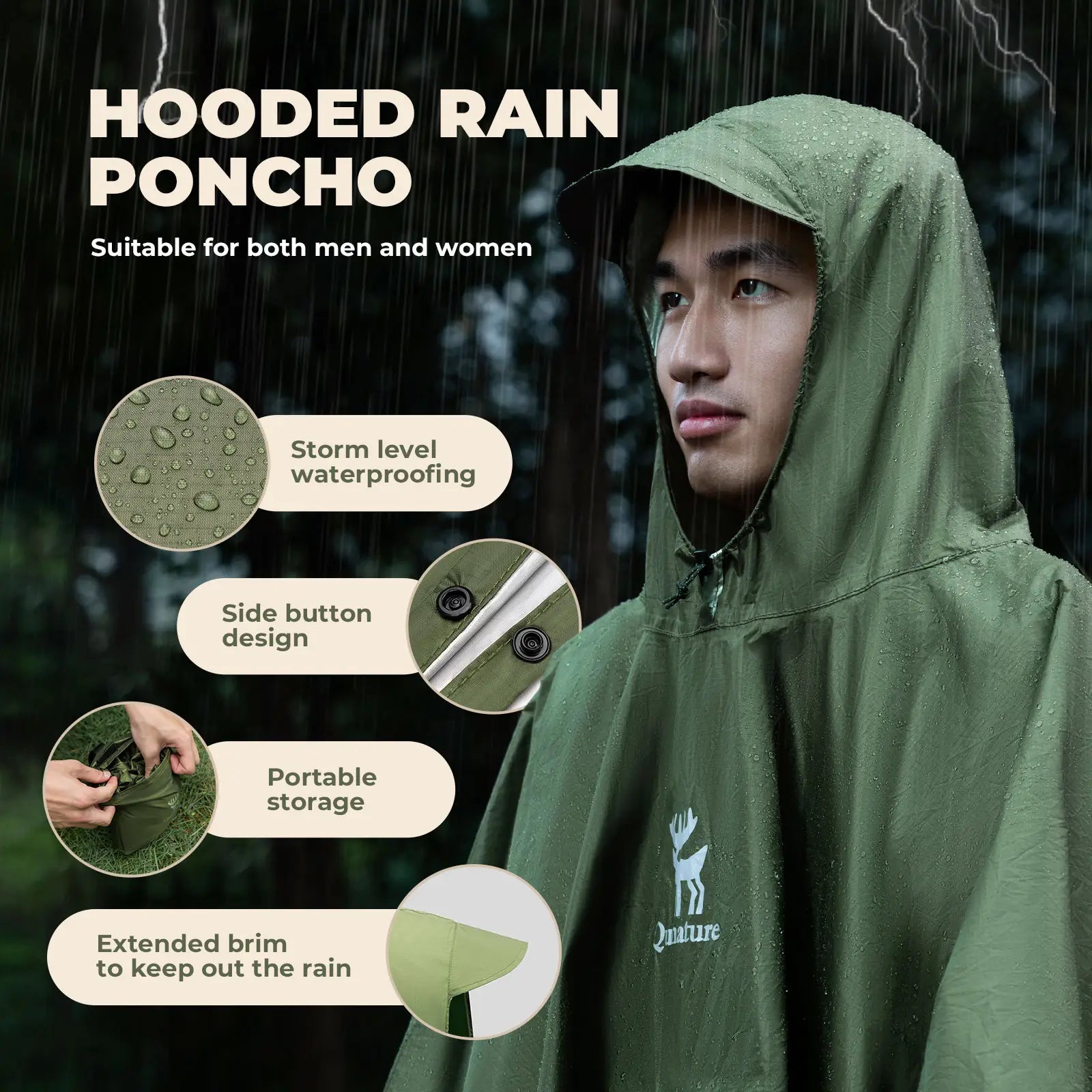 Person wearing a green hooded rain poncho with features highlighted on a dark background