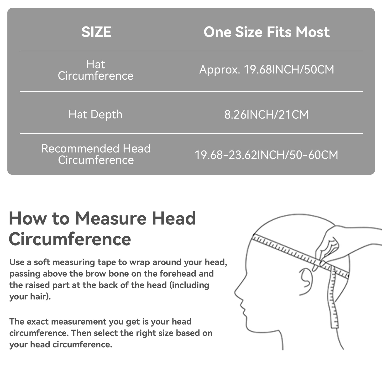 Measurement chart for head circumference with a side view of a head and measuring tape.