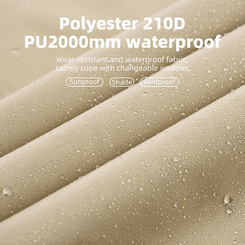 Textured fabric with waterproof properties and product features highlighted