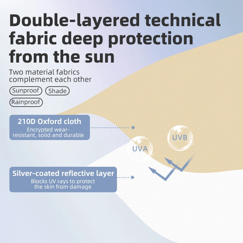 Technical fabric protection from the sun with 210D Oxford cloth and silver-coated reflective layer.