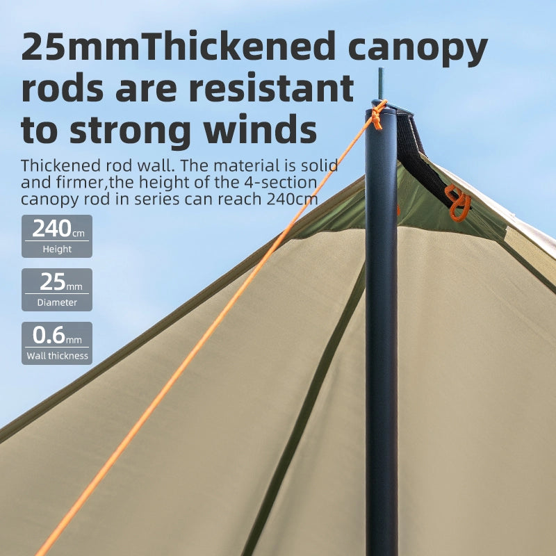 Tent with thickened canopy rods and text highlighting resistance to strong winds.