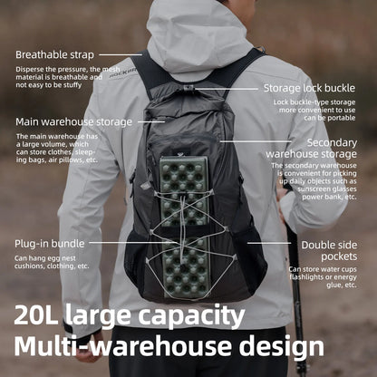 Person wearing a black backpack with labeled features on a blurred background