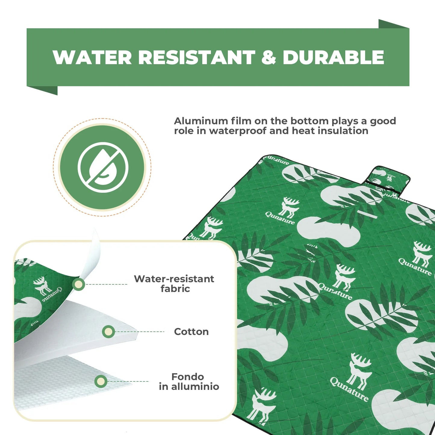 Green fabric with white patterns and text highlighting water resistance and durability.