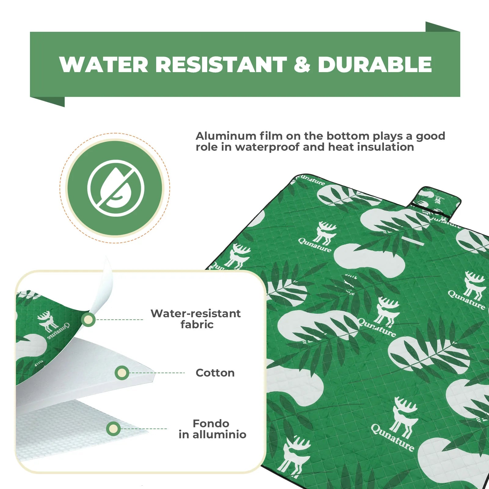 Green fabric with white patterns and text highlighting water resistance and durability.