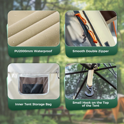 Features of a tent with waterproof material, double zipper, storage bag, and hook on a natural background.