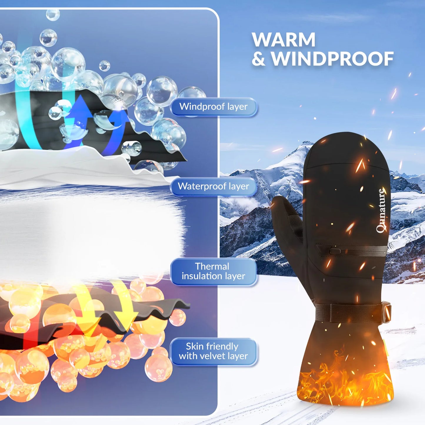 Mitten with thermal insulation layers and mountain landscape background