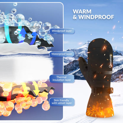 Mitten with thermal insulation layers and mountain landscape background