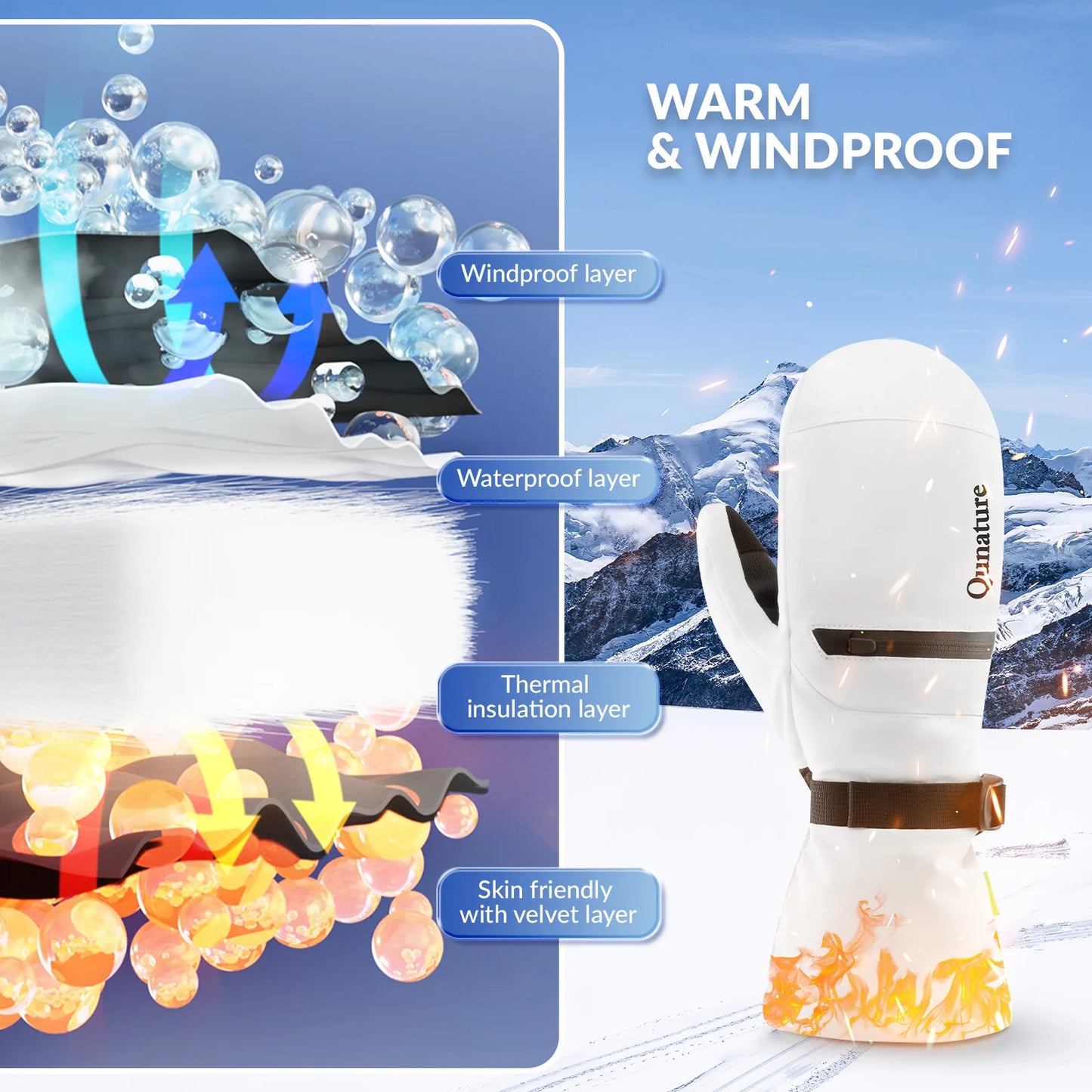 Windproof Waterproof Thermal Ski Gloves Double-Layer Insulation Touchscreen