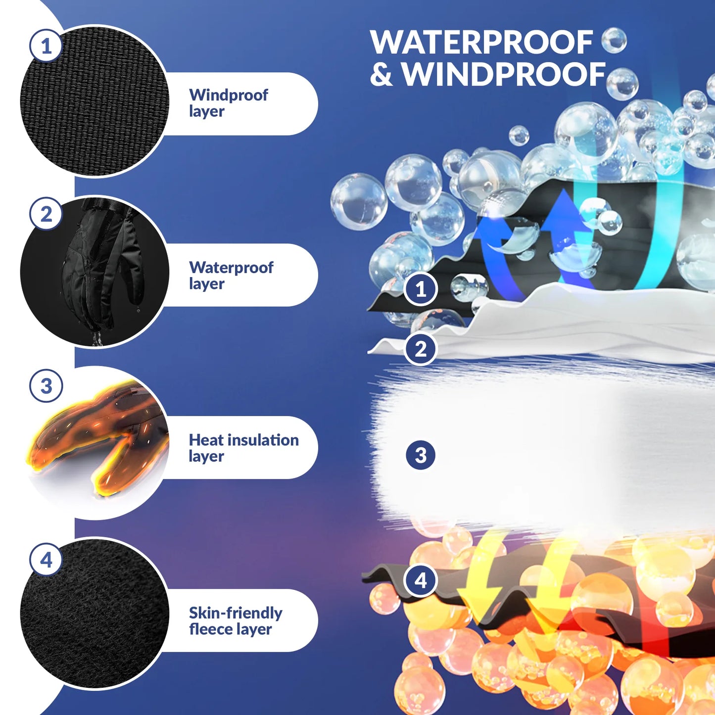 Purple and green socks with orange fuzzy leg warmers, featuring Quature branding and product details.